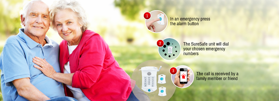 Emergency Monitoring Central Station